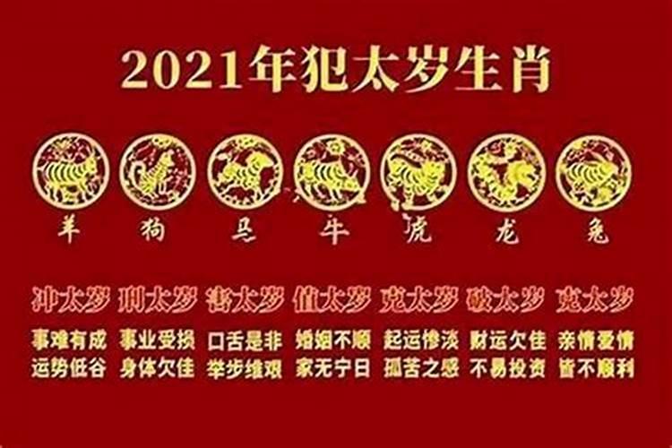 今年有几个属相犯太岁2021