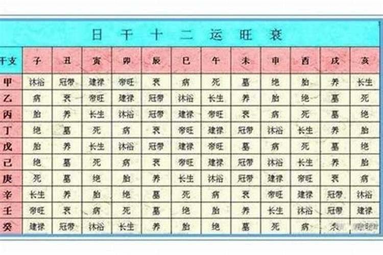 74年属虎男2023年下半年运势