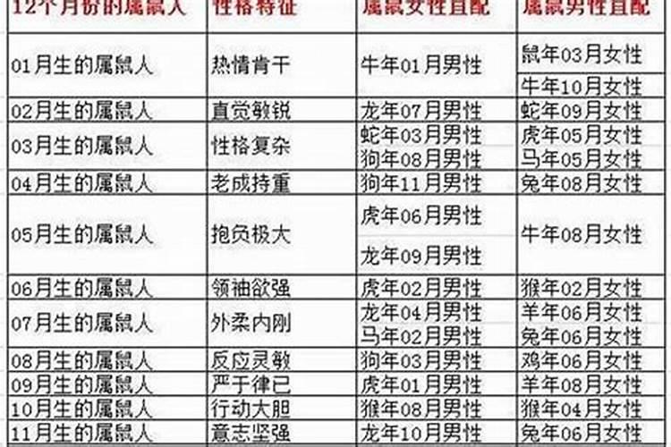 6月初6出生的人运势好不好