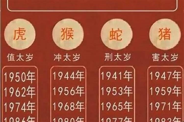 2023下半年感情运势