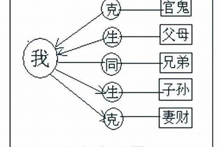 犯太岁2018生肖是什么生肖