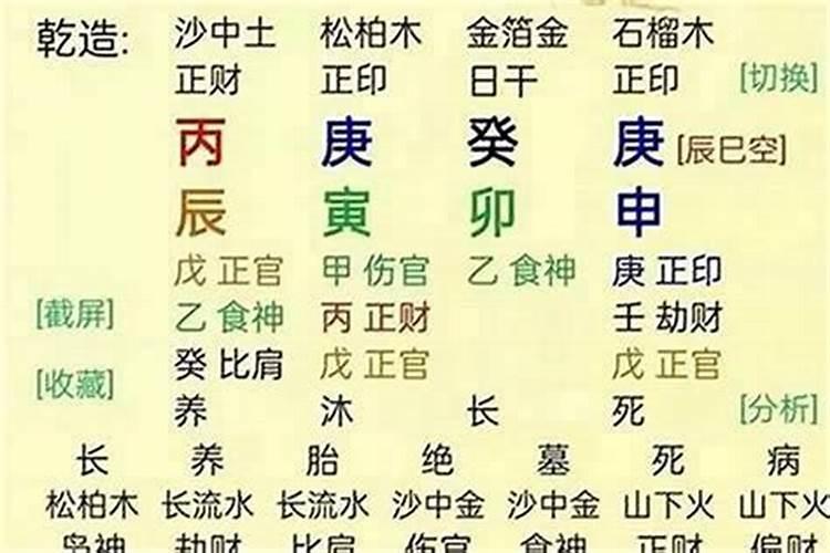 八字看你靠什么发财