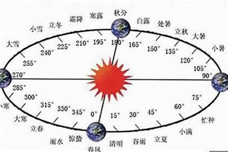 男人犯小人怎么化解