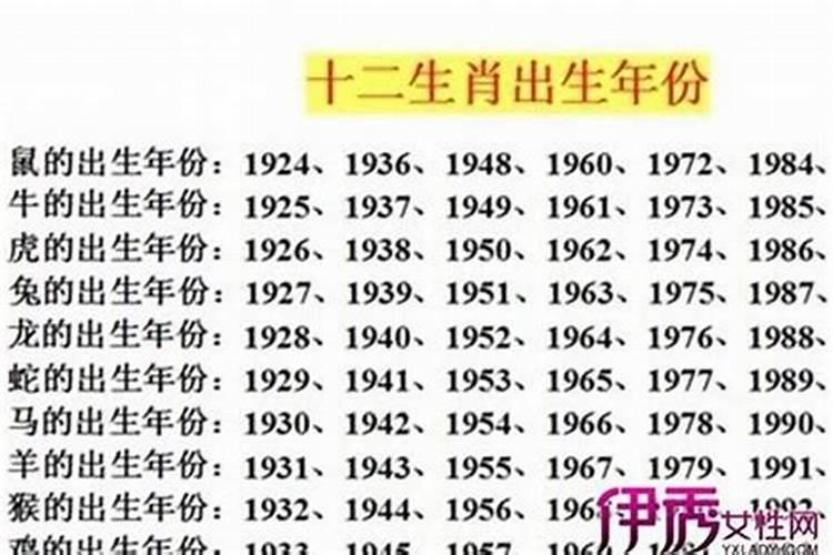 生肖兔犯太岁年份