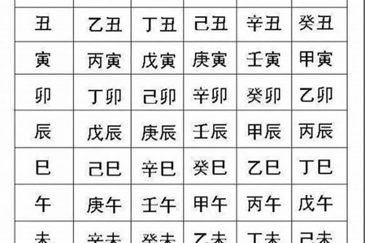 怎么自己推算八字