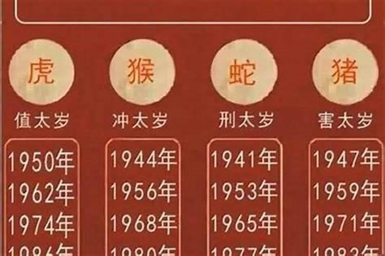 犯太岁的属相有哪些2023