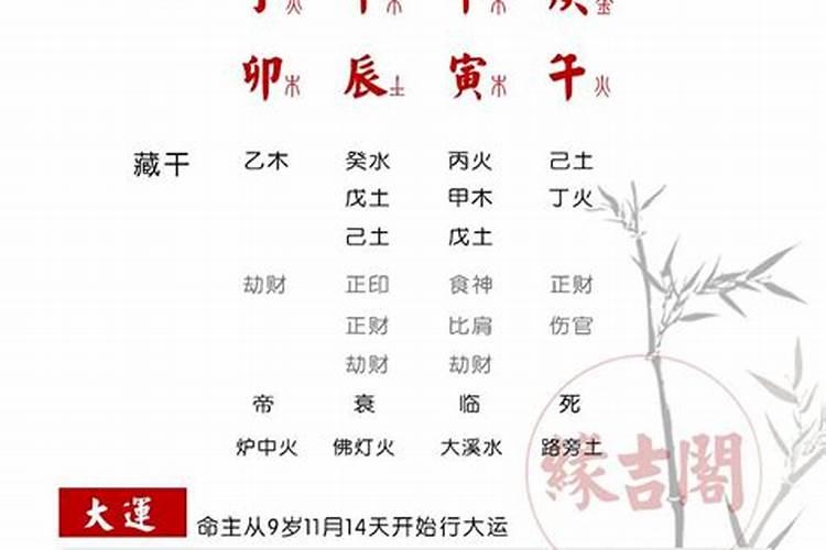 八字测两人婚姻姻缘