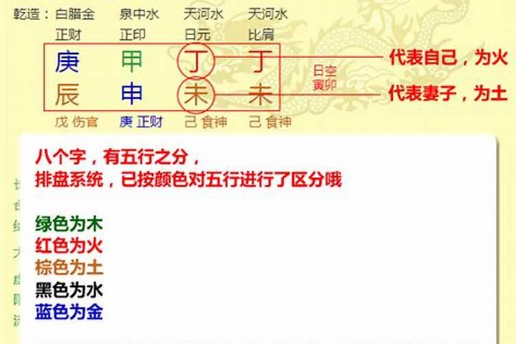 八字算命出自哪里