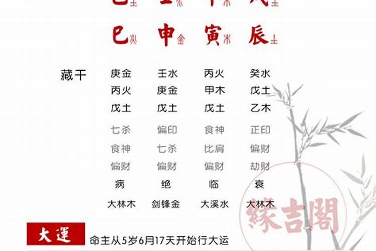 2024属鸡3月份运势如何