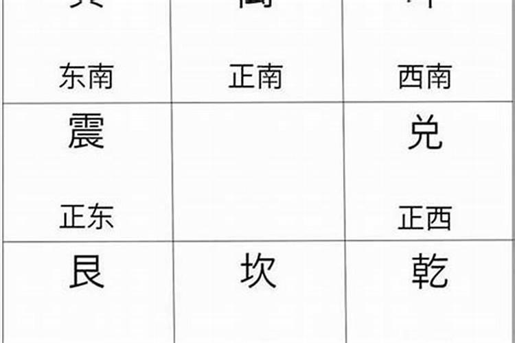 八字怎么看婚姻方位好坏