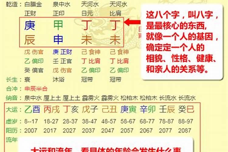 八字大运流年排盘