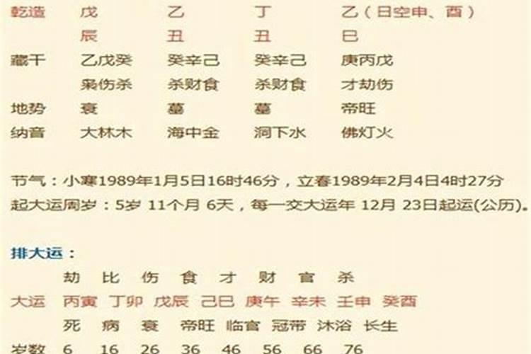 梦见别人家办丧事吃饭的场面