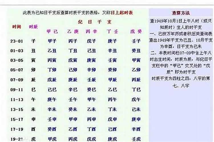 生辰八字硬不硬怎么看的准