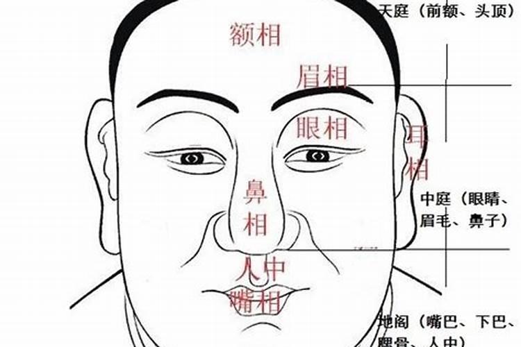 开盒子运气不好怎么办呢