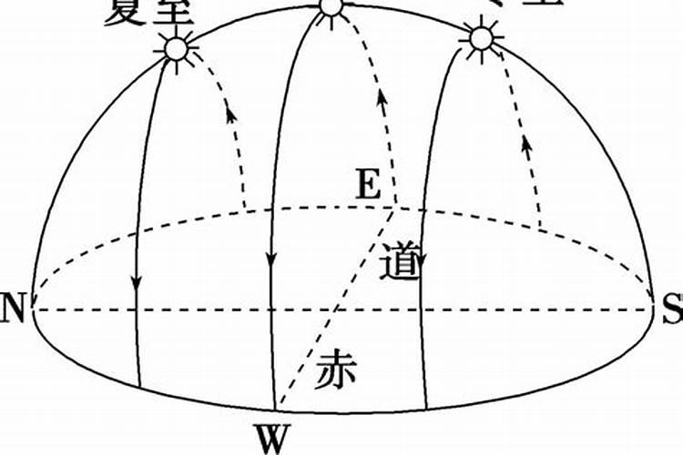 还阴债的牌位能烧吗