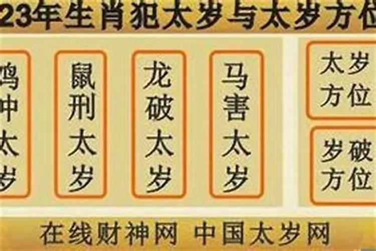 2023年太岁姓什么叫什么名字呢