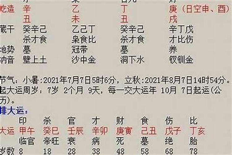 农历三月属马的人命运如何