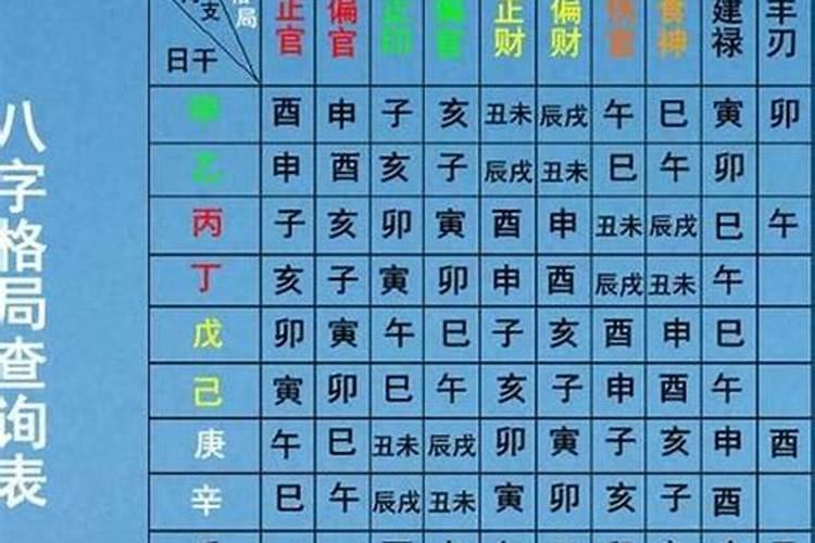 属狗2024年运势4月运势