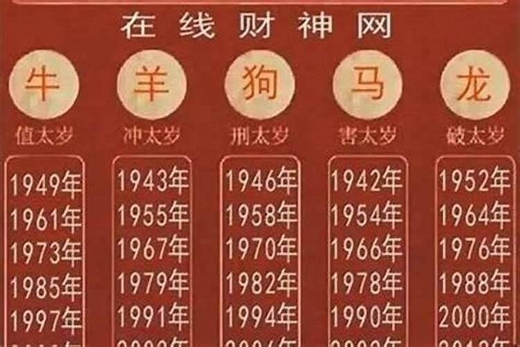 为什么属马的连着两年犯太岁