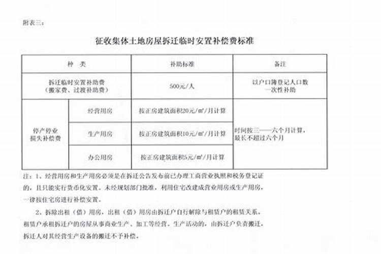 属牛的9月份运势如何