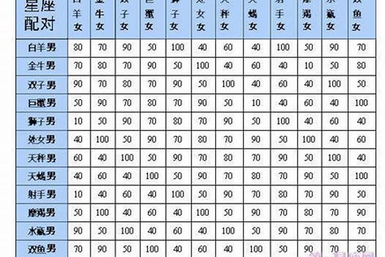 梦见别人老公种树活了什么意思啊