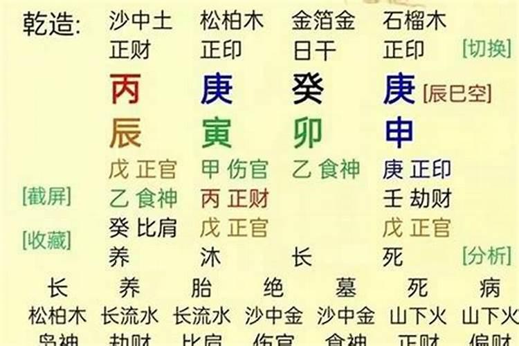 八字看驿马