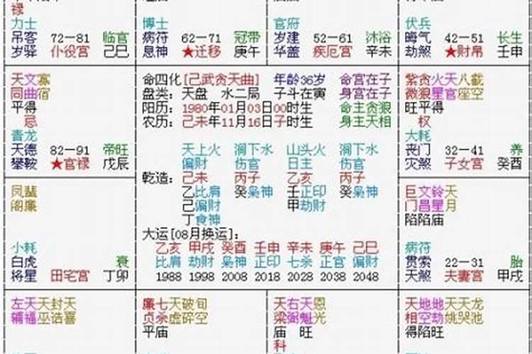 虎年本命年应该戴什么首饰