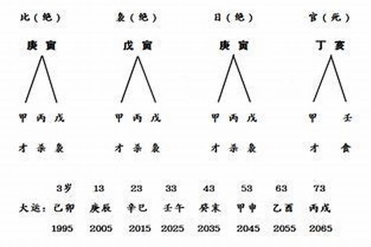 梦到小孩缠身什么意思周公解梦