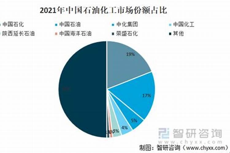 生辰八字7合是什么意思