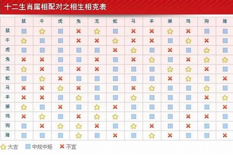 梦到媳妇生了个儿子特别可爱的样子