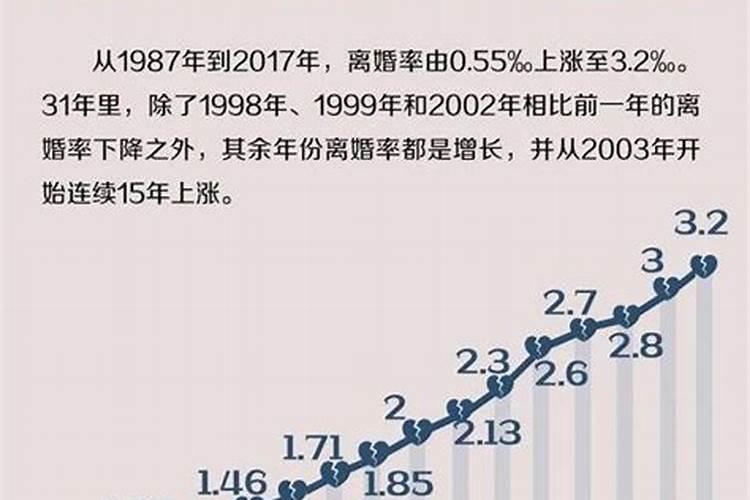 不幸的婚姻会遗传下一代吗女孩