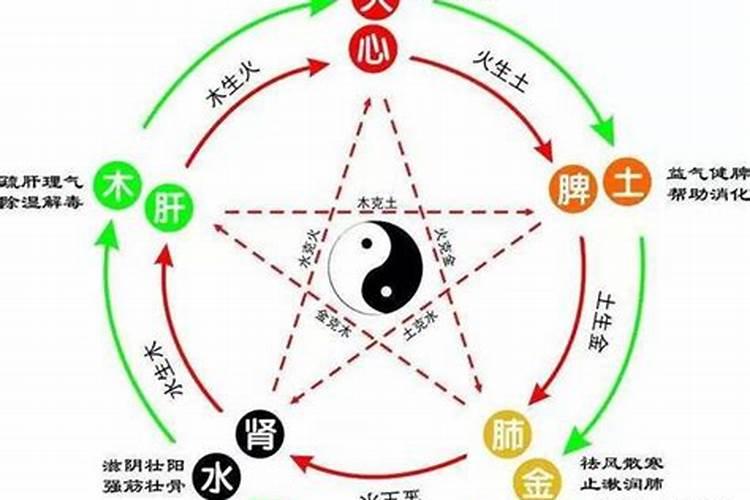 命带双魁罡大富大贵