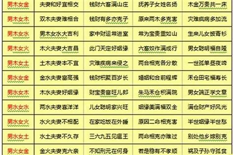 48岁今年的运气