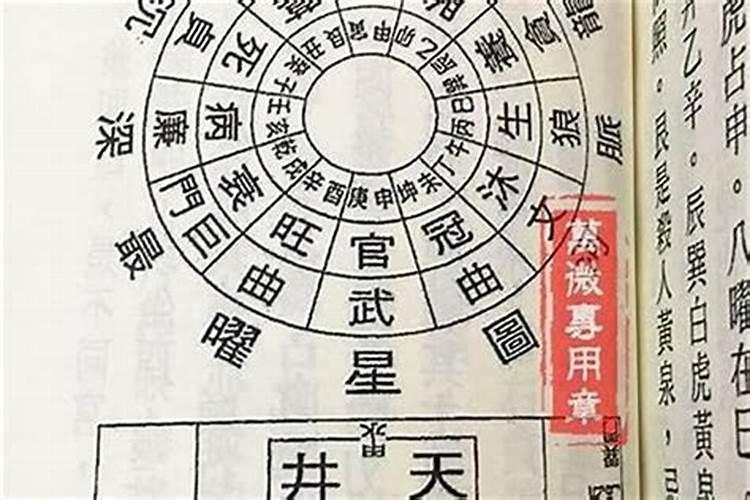 生辰八字怎么看婚姻状况好不好呀