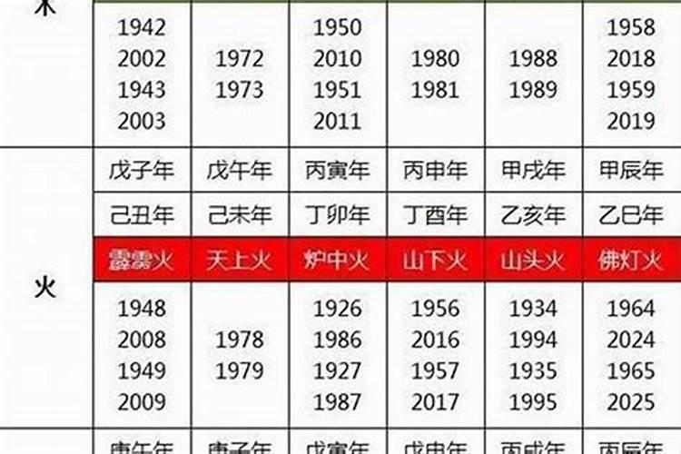 97年属牛的结婚用几月