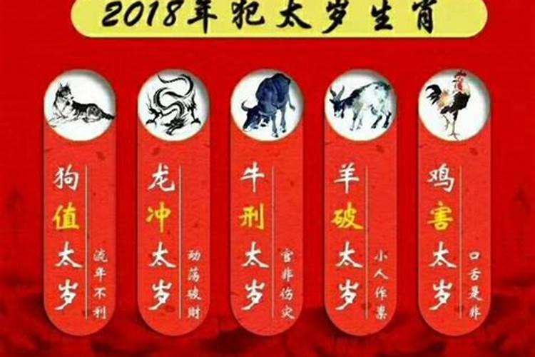 今年犯太岁的都有什么生肖