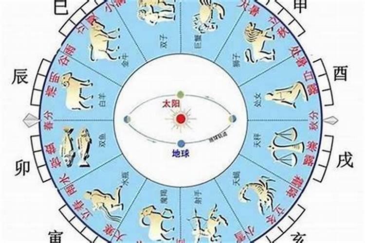 2024年在家请太岁的最佳方法