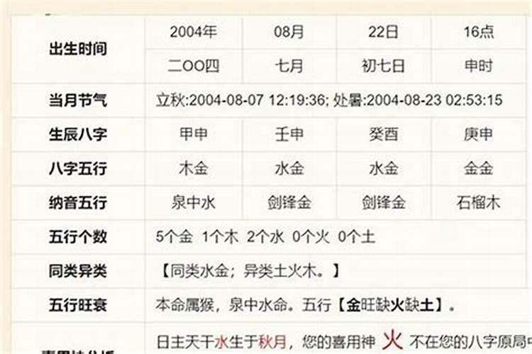 2024下半年属蛇运势