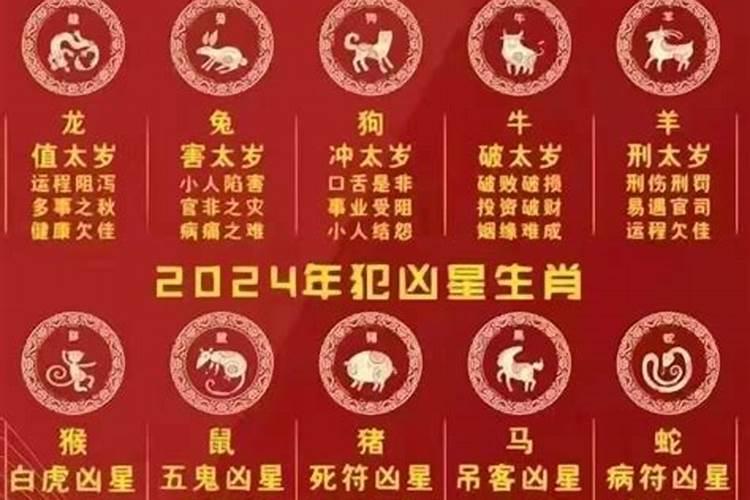 2022犯太岁的5个属相是什么