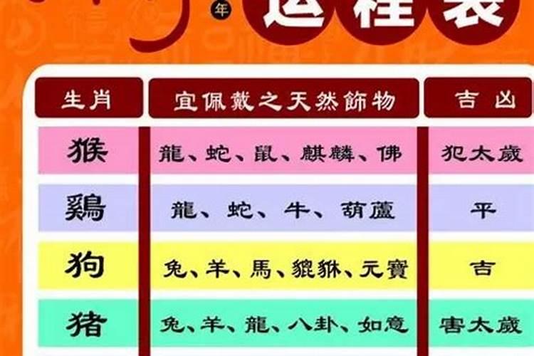 八字算命一般算什么方面的内容