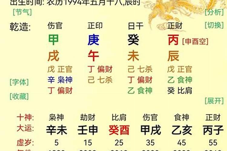 结婚后八字会变吗