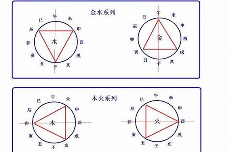 2024年1973年牛运势如何