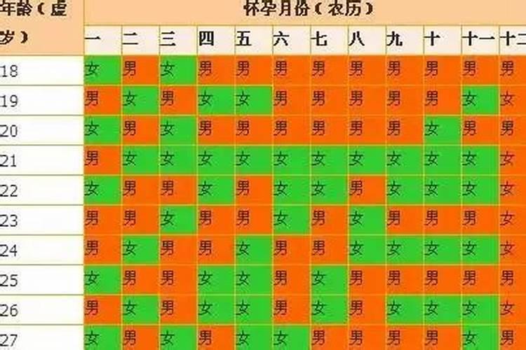 属虎本命年财运怎么样