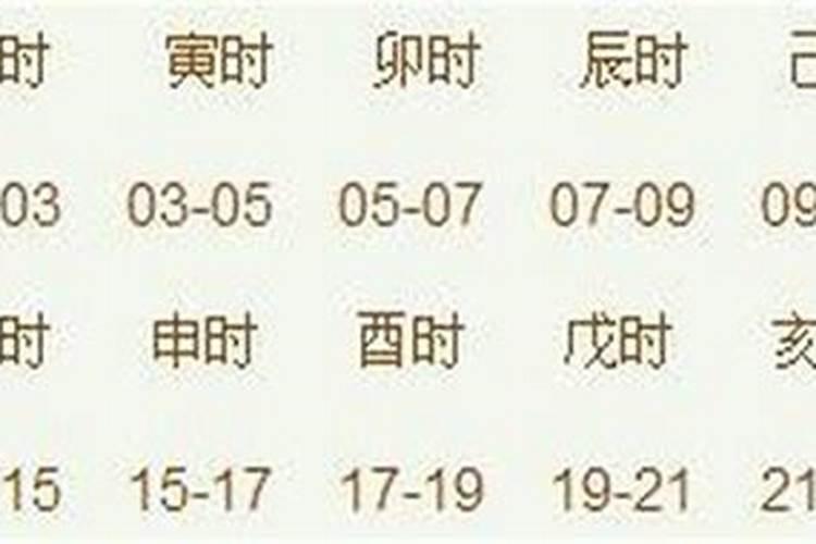 八字过弱喜木是什么意思