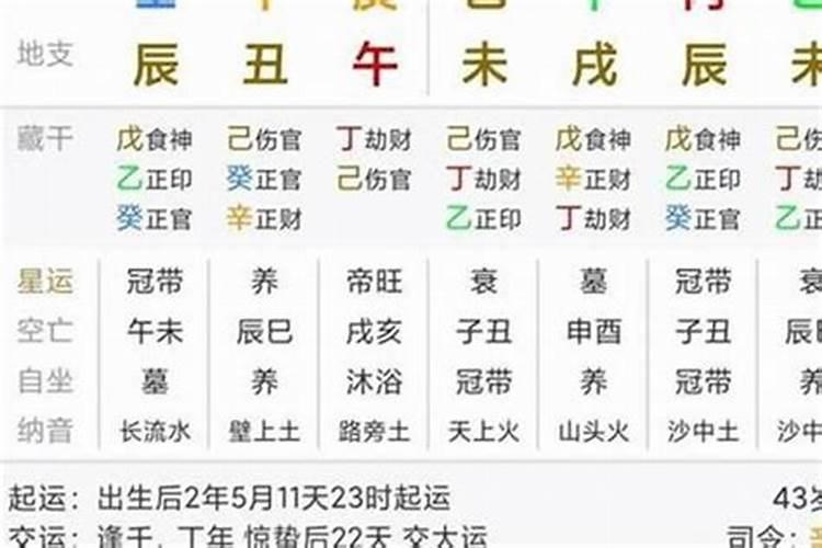 八字大运临官好不好婚姻