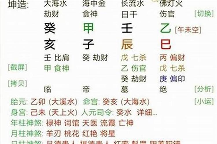 注定结婚的八字