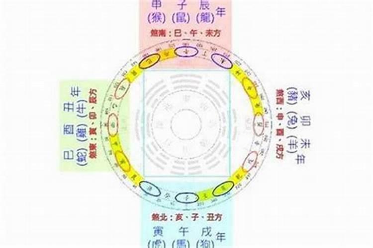 太岁都有什么药用价值