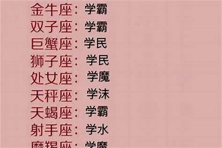 八字姻缘看什么