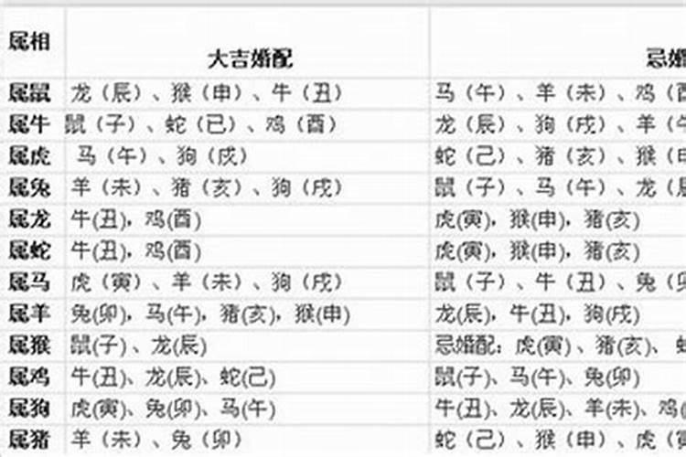 67年出生属羊2021年运势