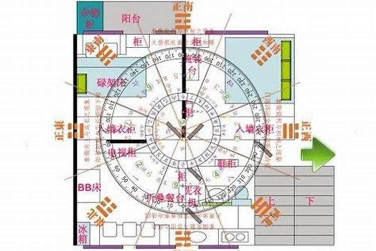 腊八粥由来和风俗做法